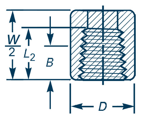 Half Coupling